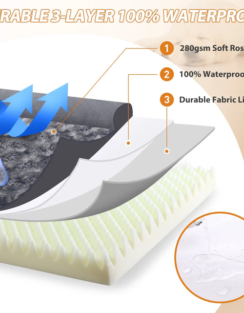 Load image into Gallery viewer, 29" Orthopedic Dog Bed for Medium Dogs with Waterproof Washable Cover and Memory Foam
