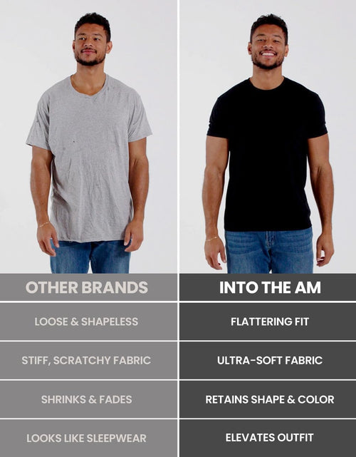 Load image into Gallery viewer, Men'S T-Shirts - Short Sleeve Crew Neck Soft Fitted Tees S - 4XL

