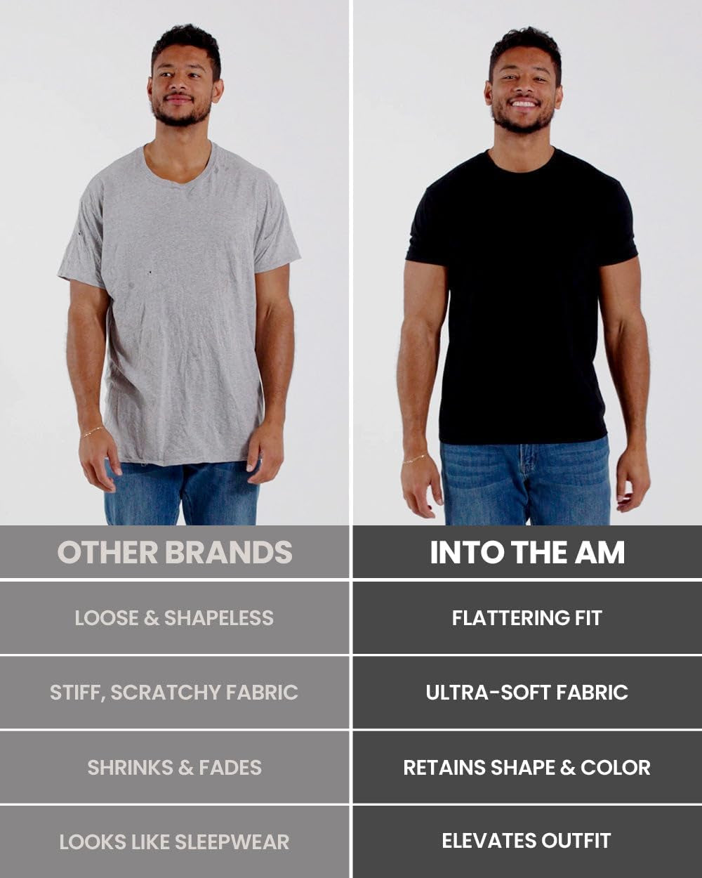 Men'S T-Shirts - Short Sleeve Crew Neck Soft Fitted Tees S - 4XL